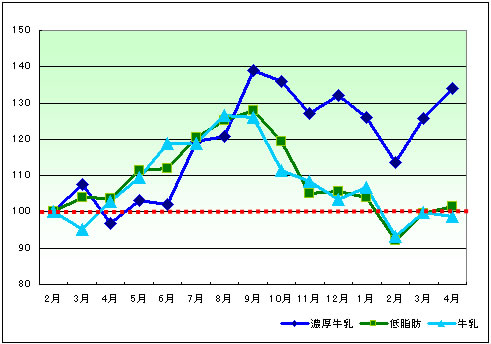 trend003_1.jpg