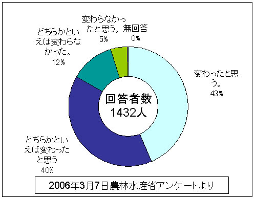 trend011_1.jpg