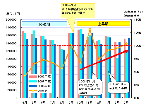 trend027_1.jpg