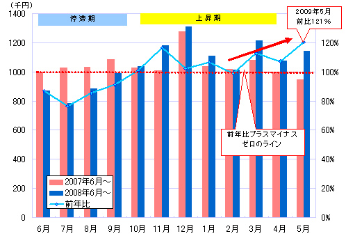 trend029_2.jpg