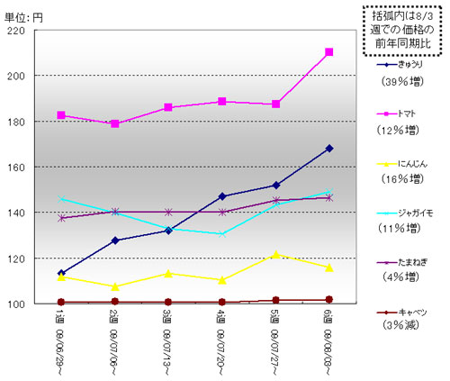 trend031_1.jpg