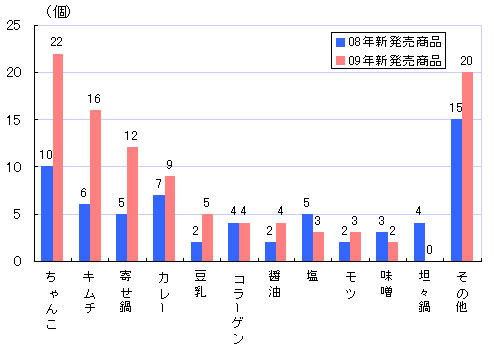 trend032_1.jpg