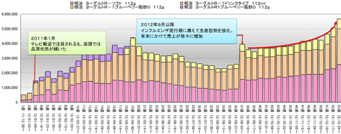 trend050_01.jpg