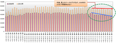 trend050_04.jpg