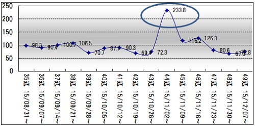 trend059_2.jpg