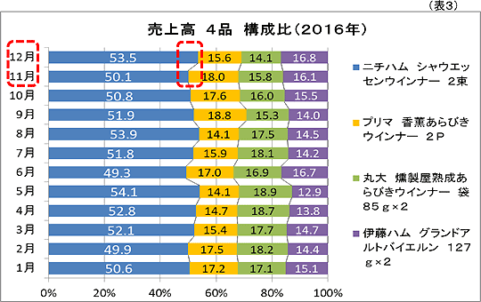 trend74_3.png