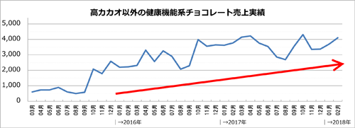 trend77_2.png