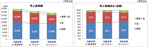 trend83_4.png