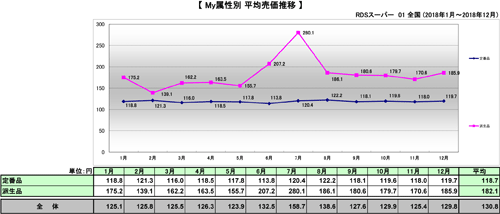 trend85_6.png