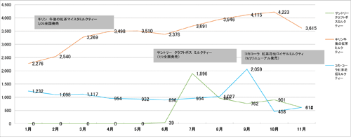 trend90_9.png