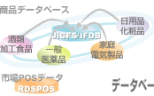 f[^T[rX@sPOSEJICFS