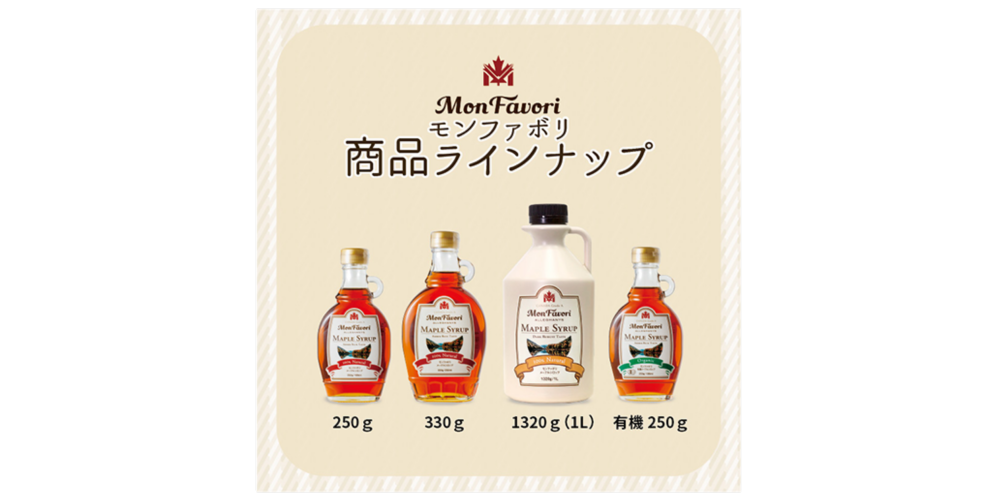 マーチャンダイジング・オン