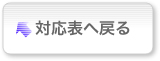 対応表へ戻る