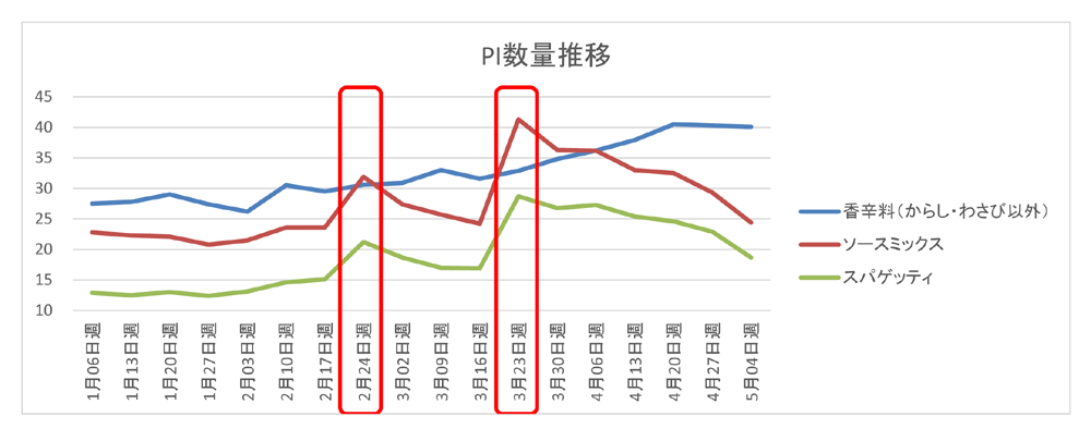 trend101_3.png