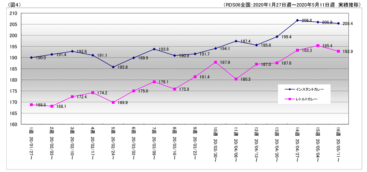 trend104_4.png