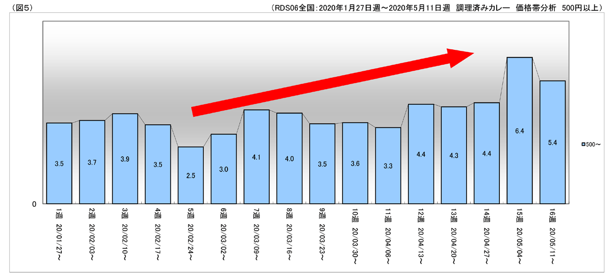 trend104_5.png