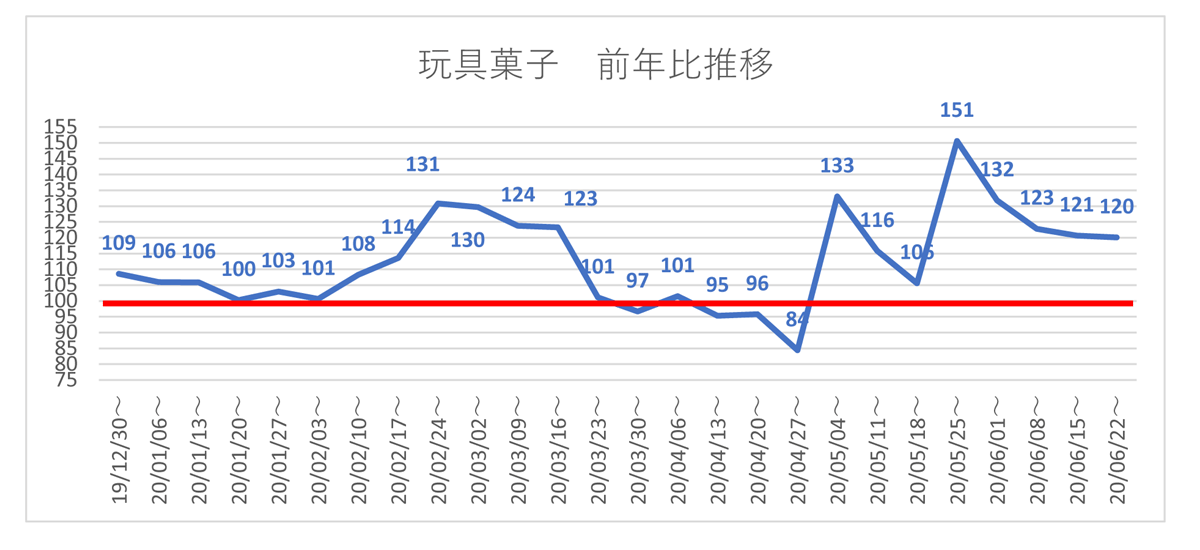 trend109_2.png