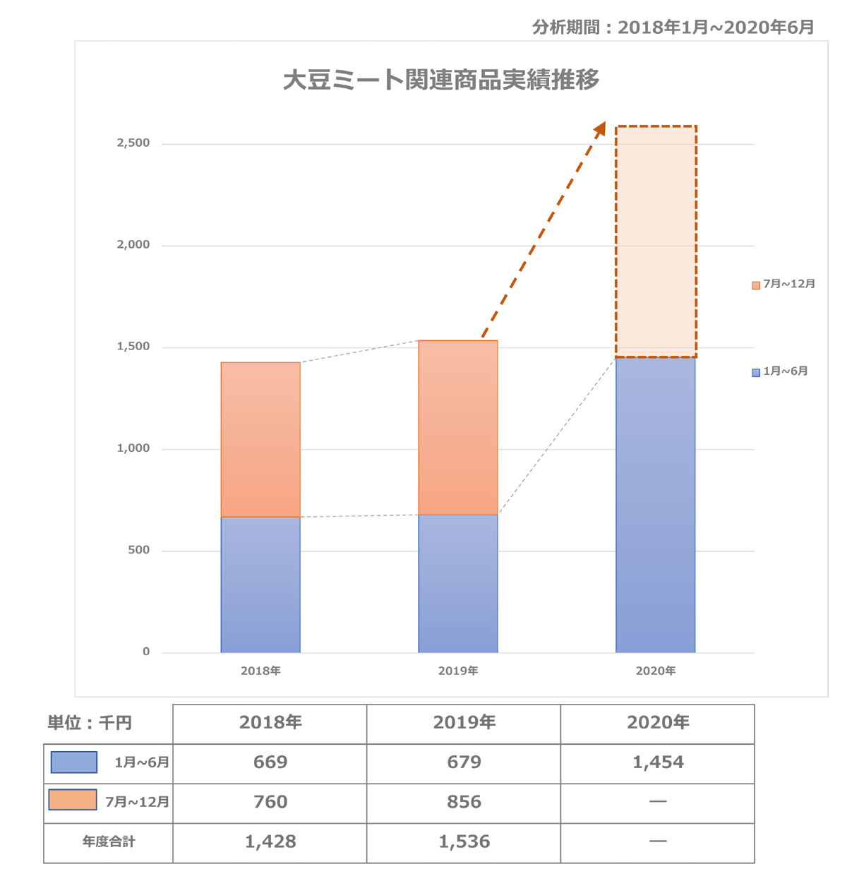 trend112_1.png