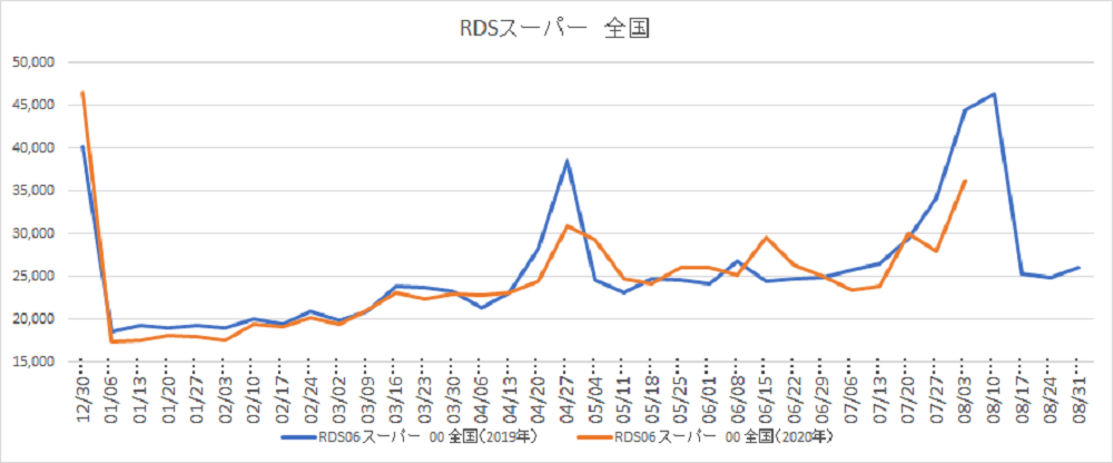 trend113_2.png