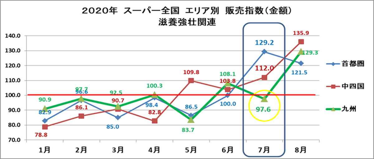 trend115_12.png