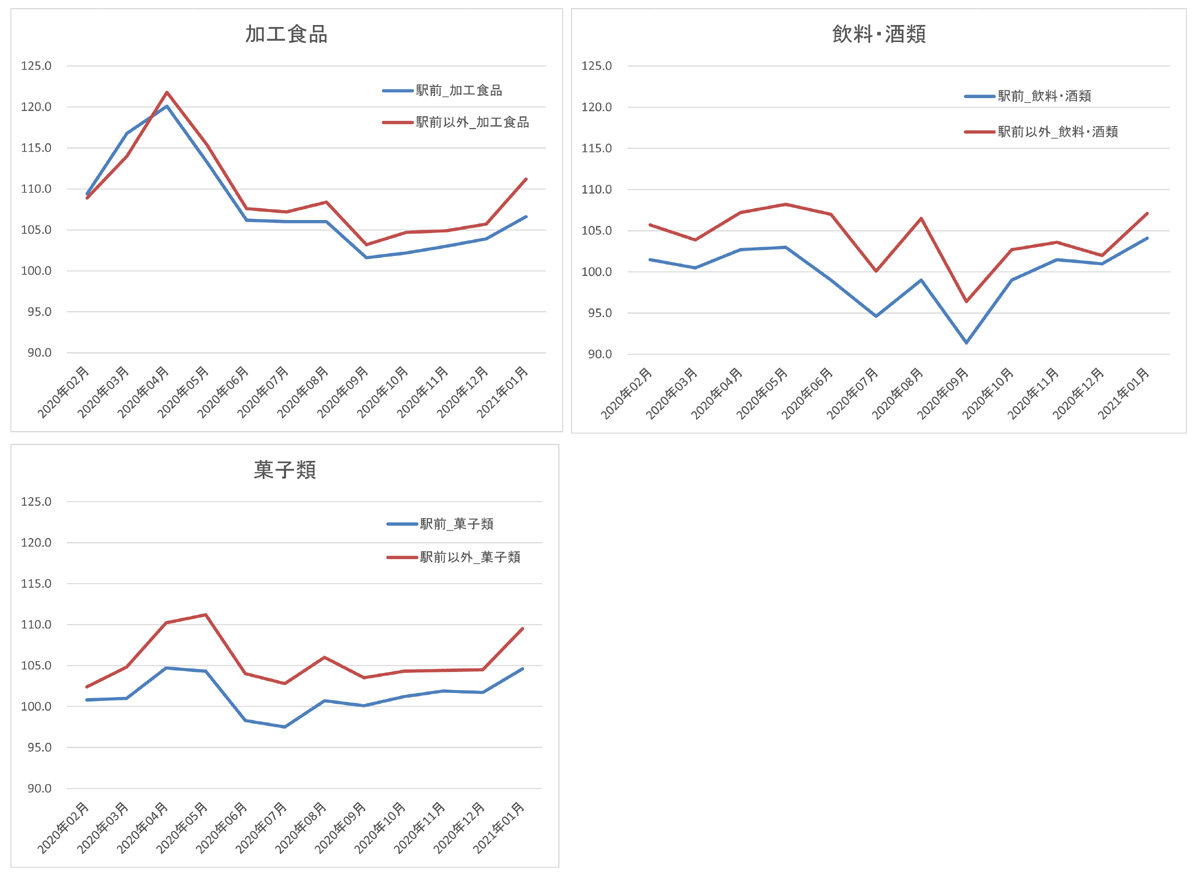 trend122_3.png