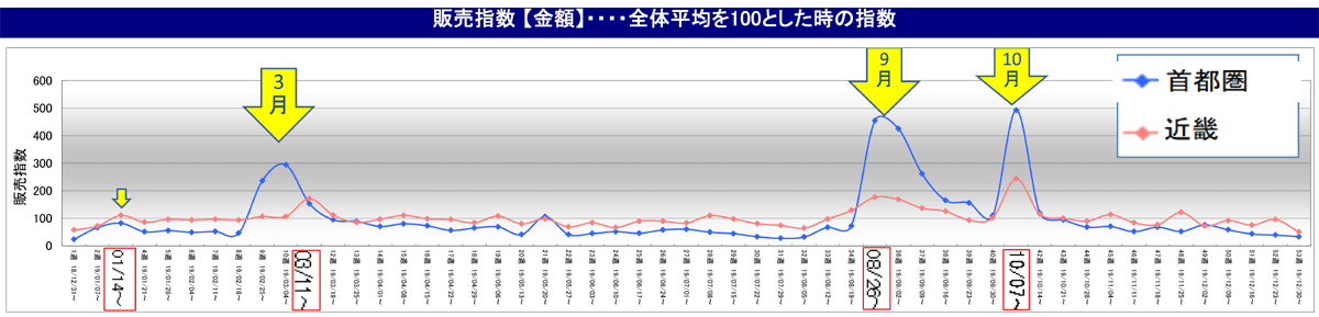 trend123_2.png