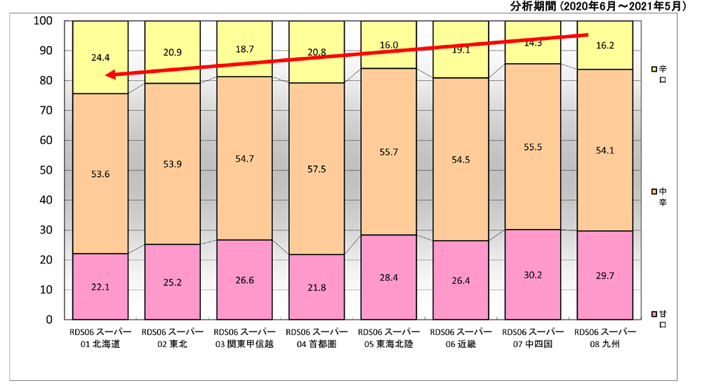 trend126_4.png