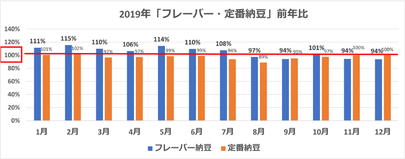 trend130_4.png