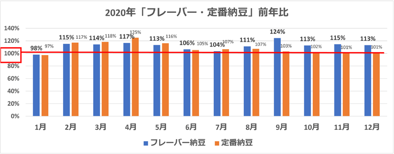 trend130_5.png