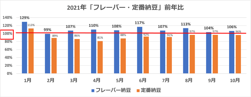 trend130_6.png