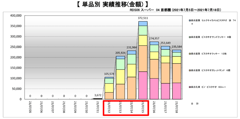 trend134_5.png