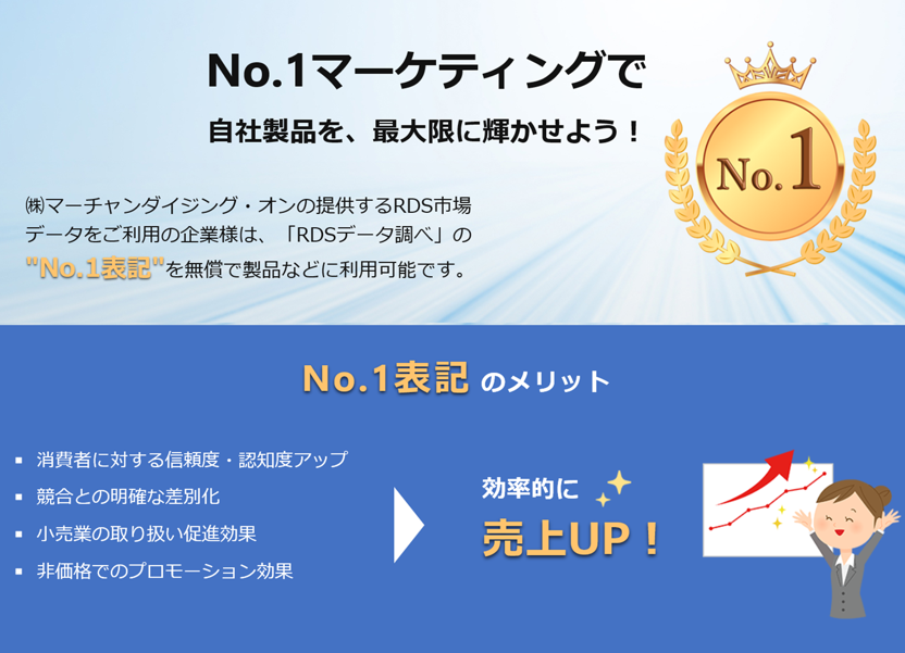 No.1表記