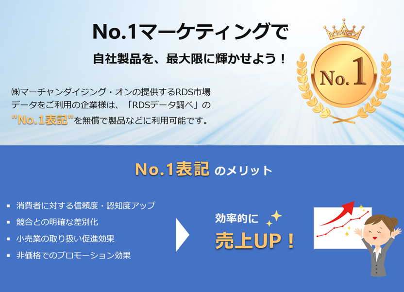 No.１表記