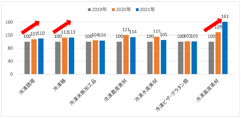 trend135_3.png