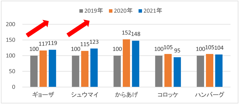 trend135_6.png