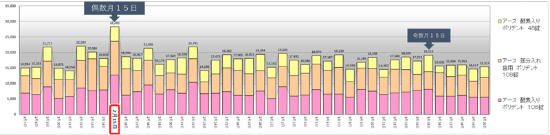 trend136_8.png