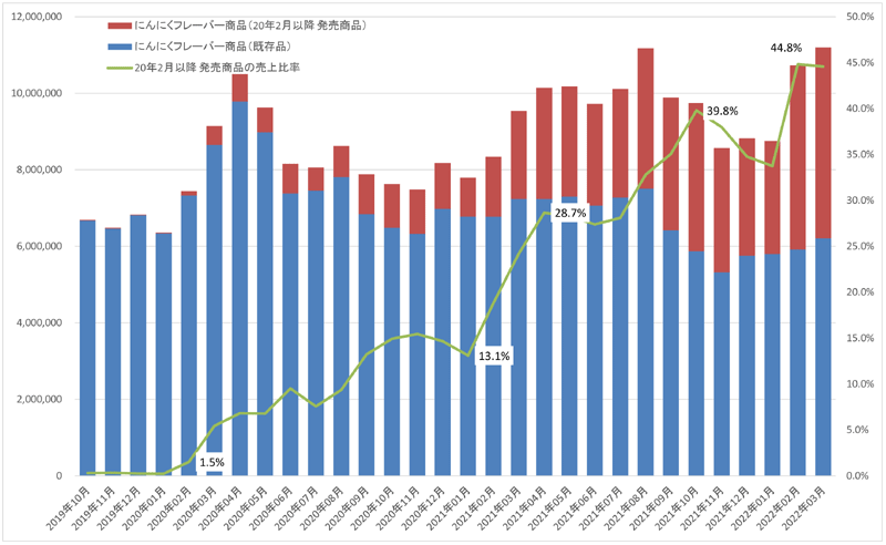 trend137_5.png