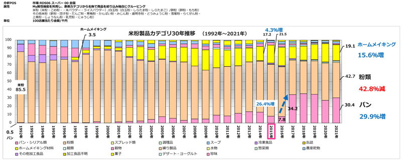 trend140_4.png