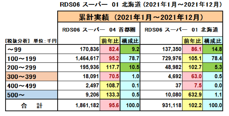 trend142_5.png