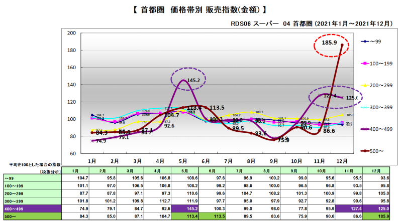 trend142_7.png