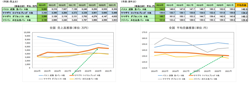 trend142_8.png