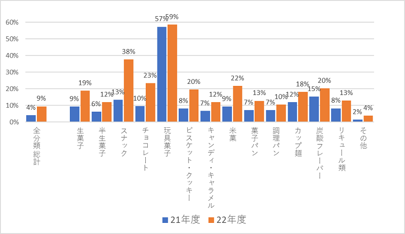 trend144_4.png