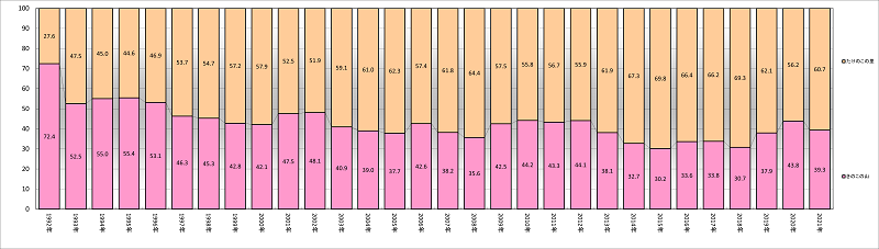 trend145_1.png