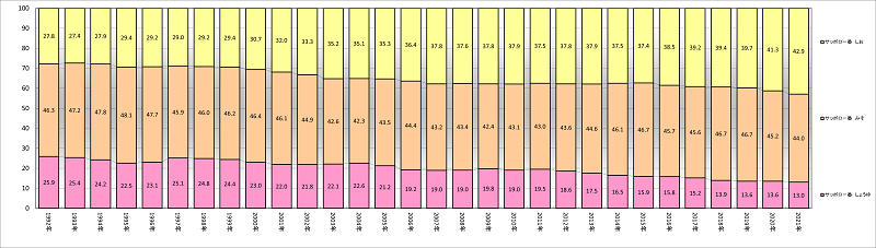 trend145_6.png