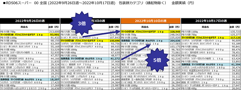 trend150_3.png