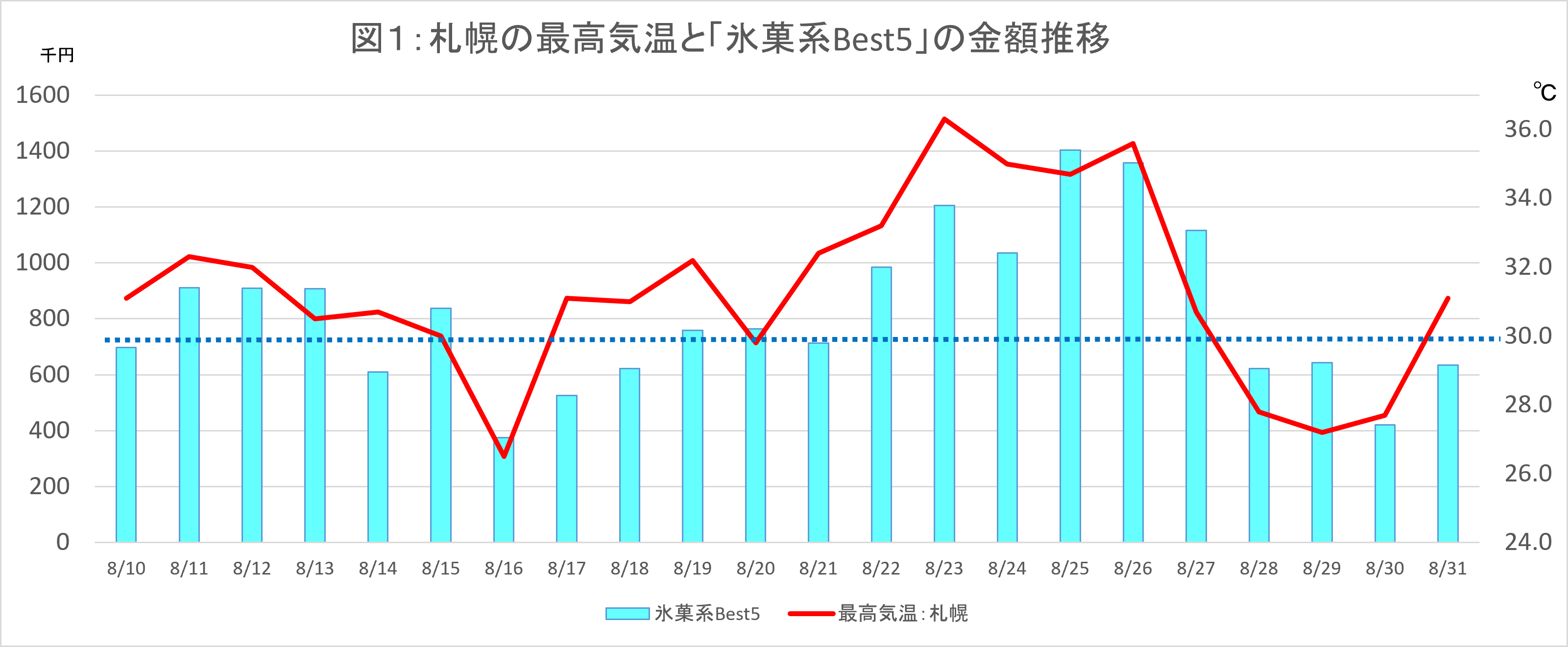 trend157_6.png