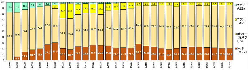 trend164_2.png