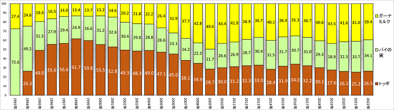 trend164_5.png