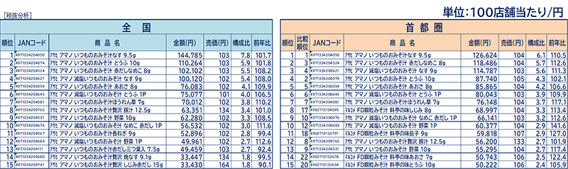 RDSPOS_img