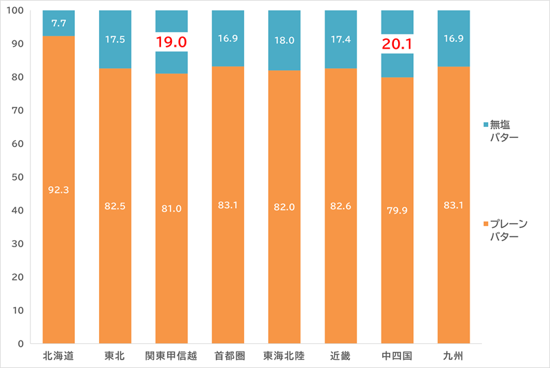 trend176_3.png